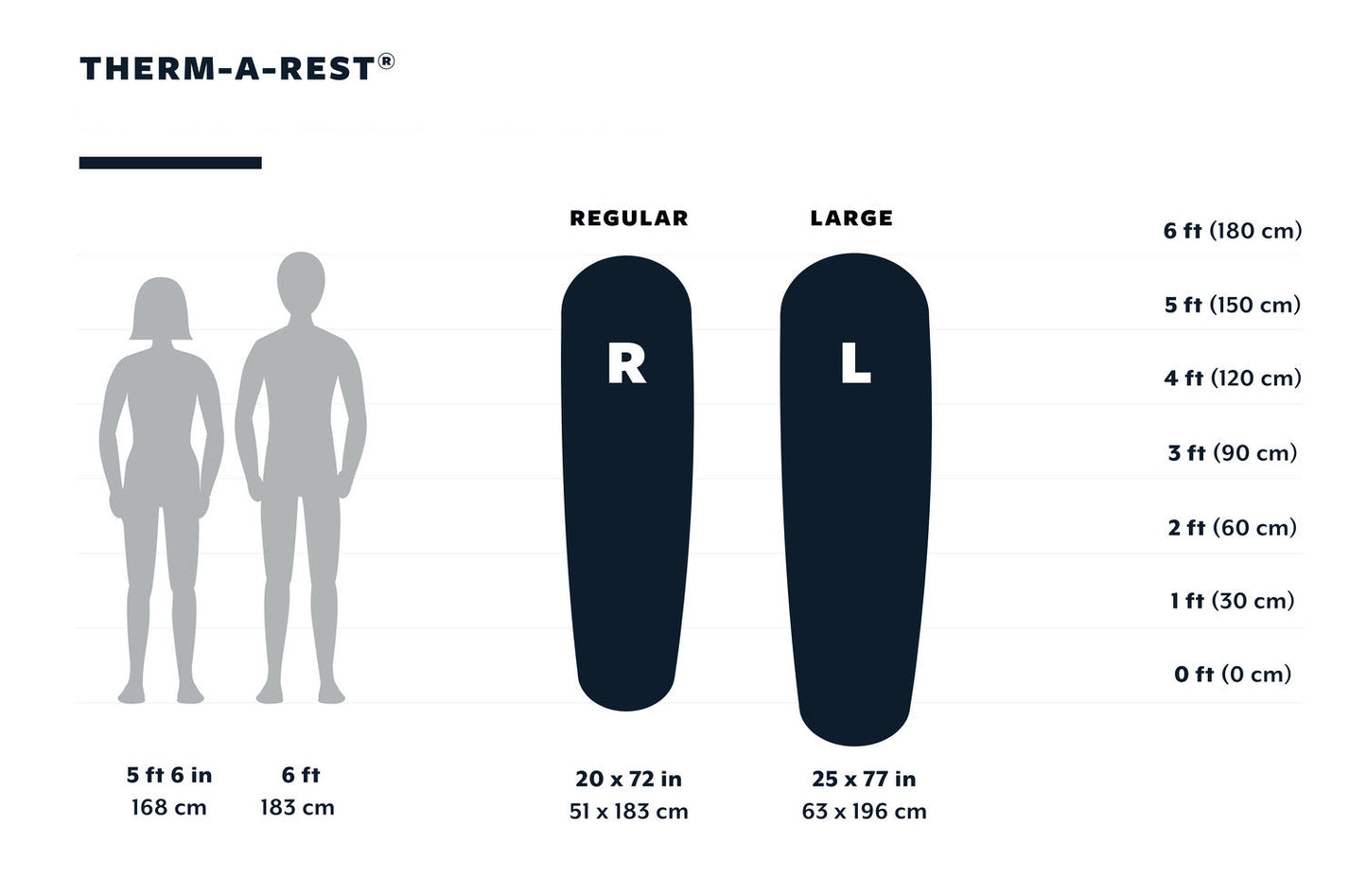 Thermarest Trail Lite WL