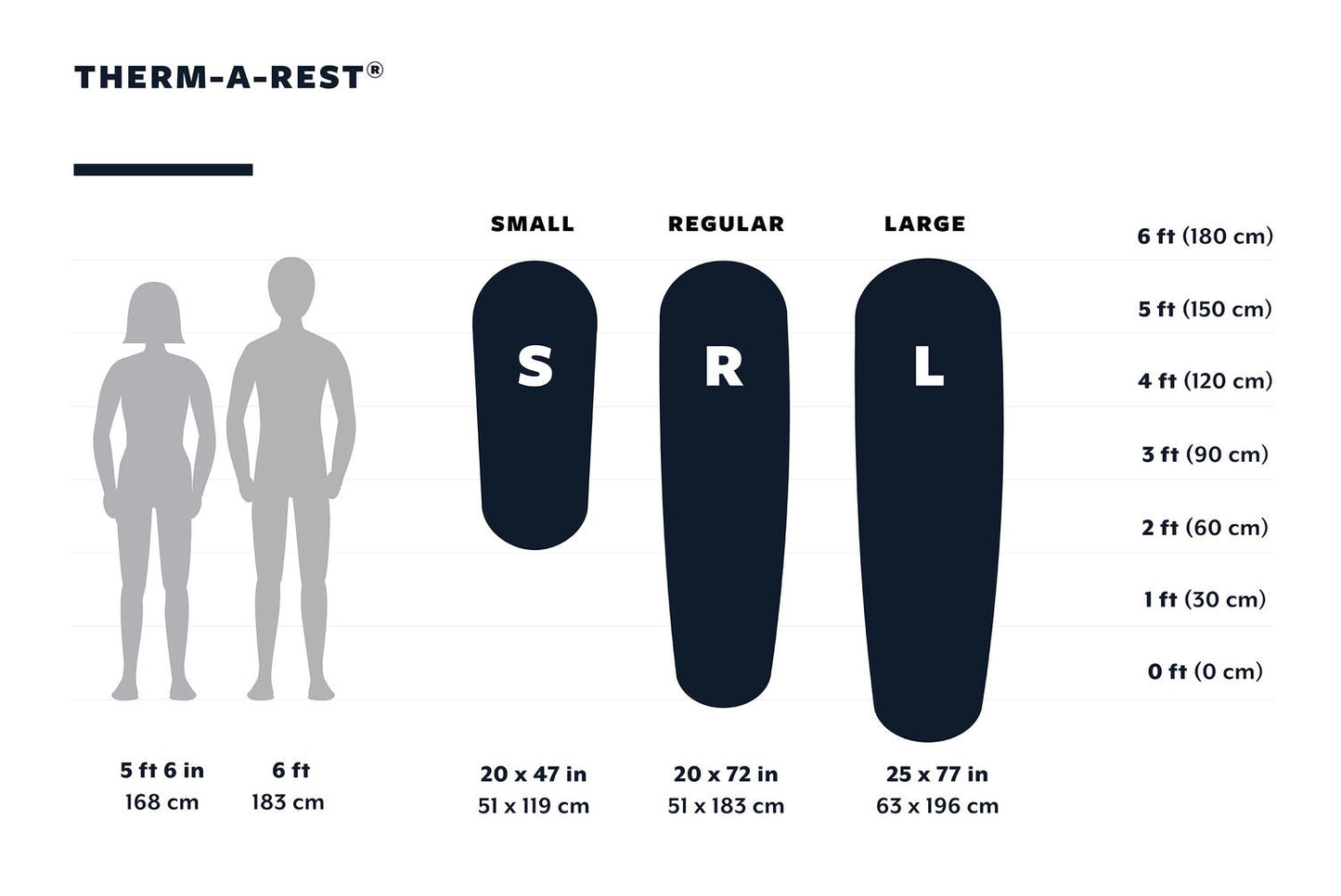 Thermarest Prolite WL
