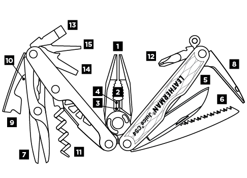 Leatherman Juice CS4