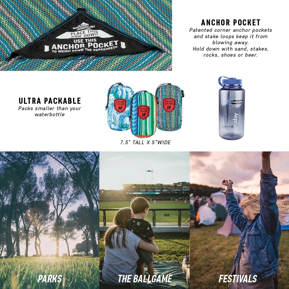 Grand Trunk Adventure Sheet