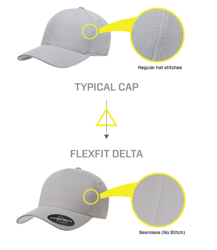 หมวกเท่ๆจากแบรนด์ดัง FLEXFIT ทำร่วมกับ Wiley X ในรุ่น DELTA