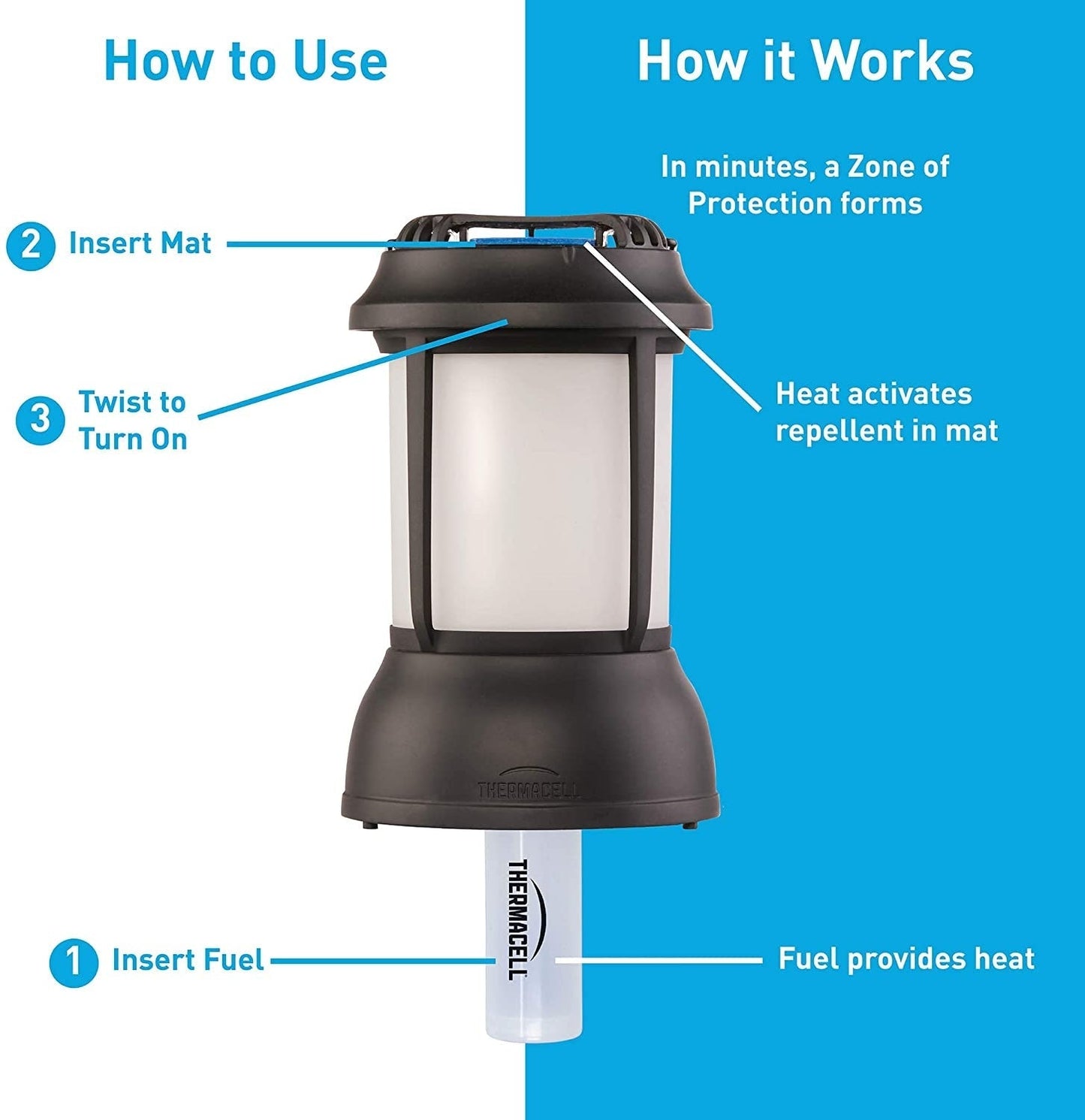 Thermacell Small Lantern MR-9S