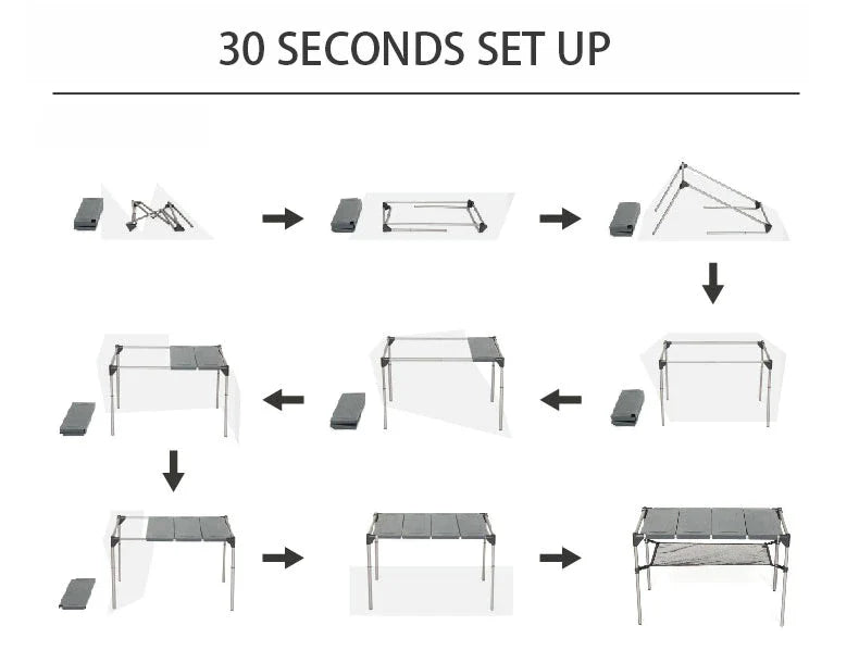 Blackdeer Combination Table