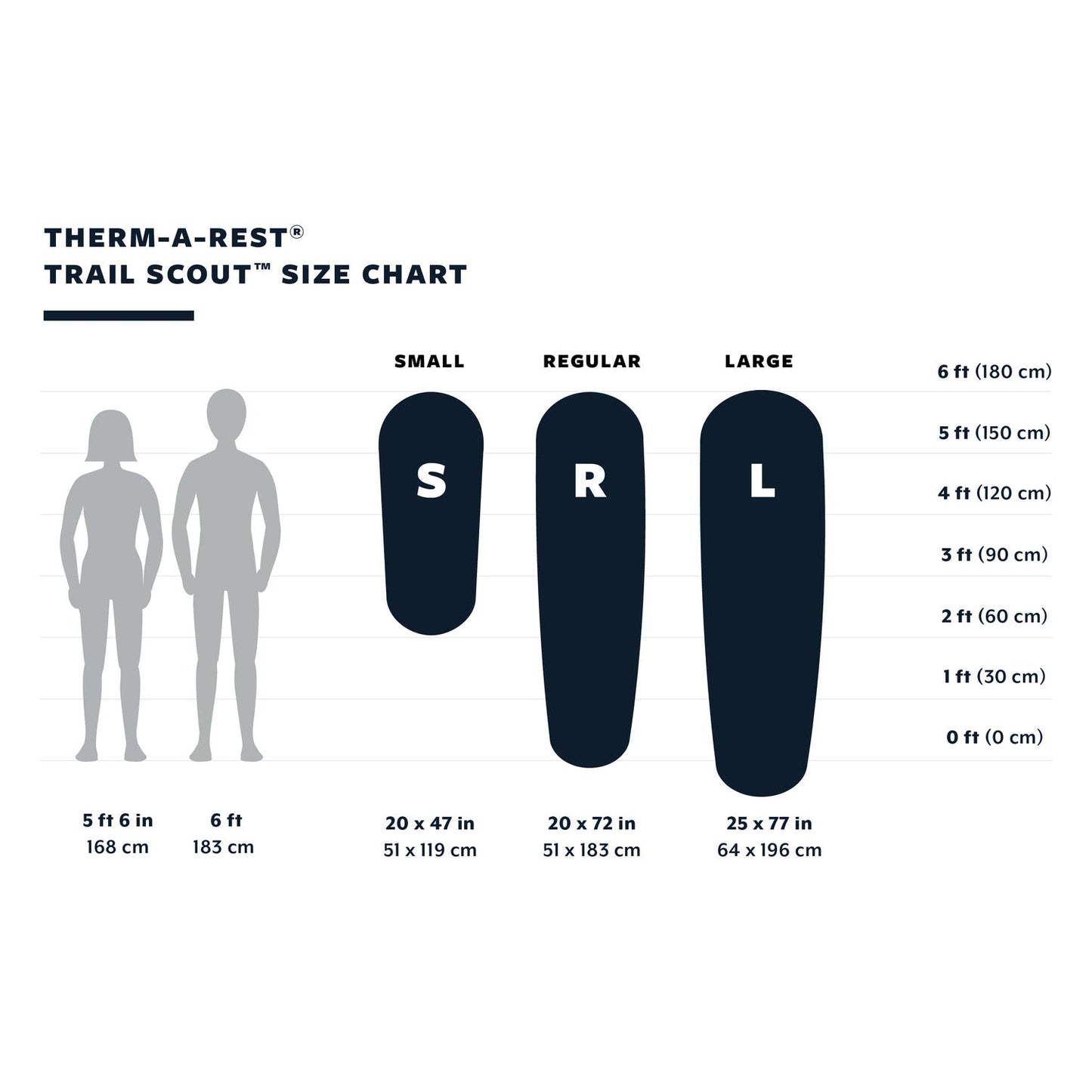 Thermarest Trail Scout WL Deep Forest