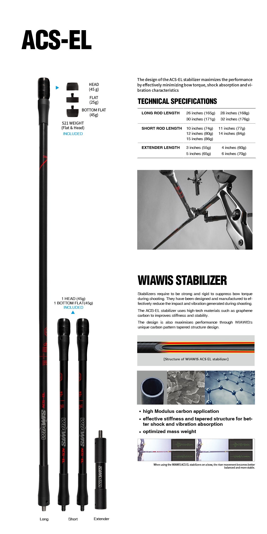 WIN&WIN WIAWIS ACS-EL LONG ROD