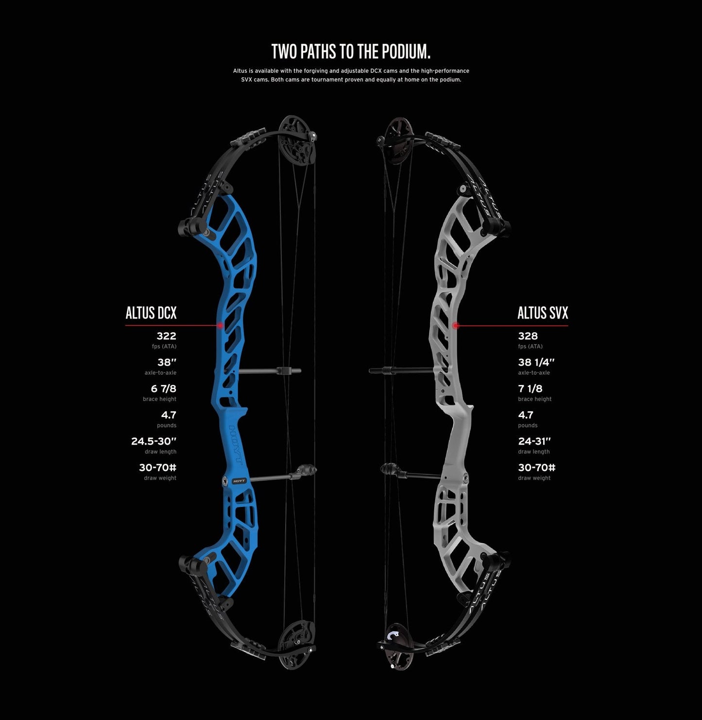 HOYT ALTUS DCX