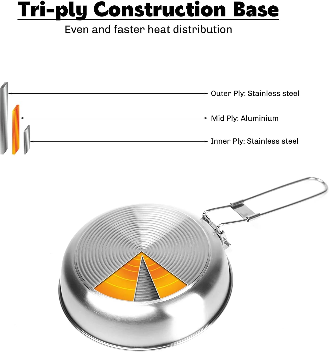 Fire Maple Antarcti Stainless Steel Frypan