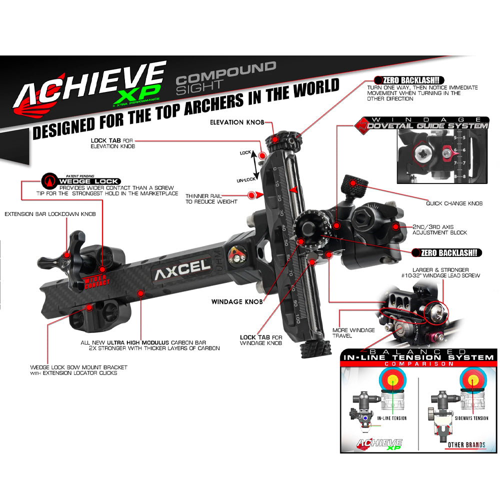 AXCEL ACHIEVE XP COMPOUND 9 INCH