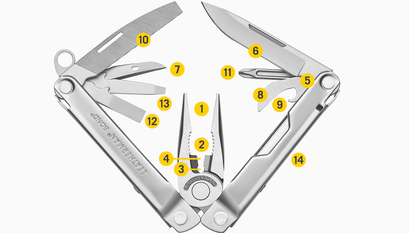 Leatherman Bond