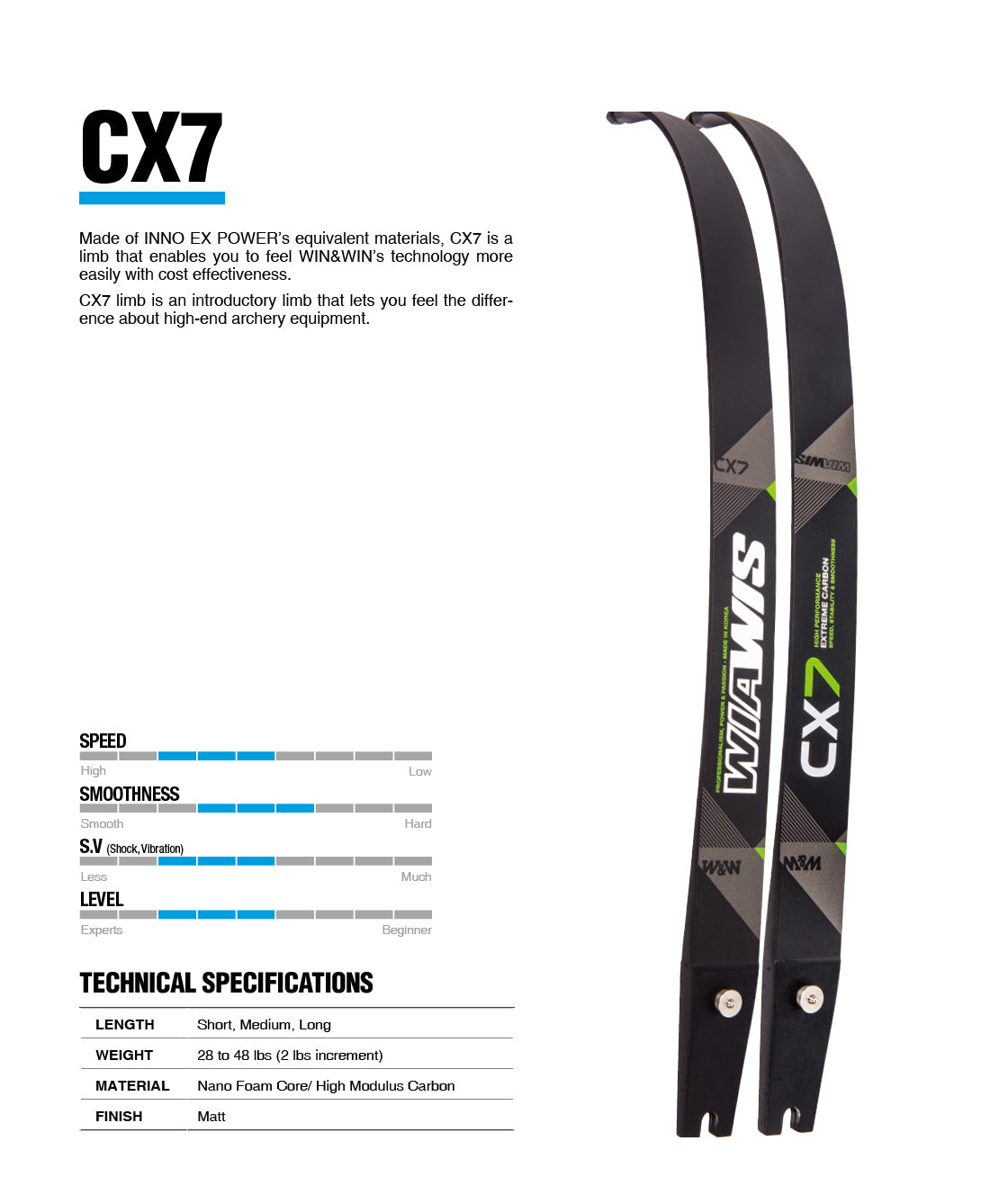 WIN&WIN CX-7 LIMBS