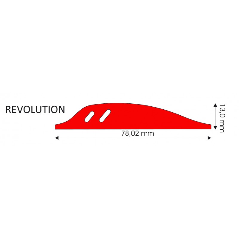 ELIVANES PERFORMANCE VANE IR3 36 ใบ (36PC)