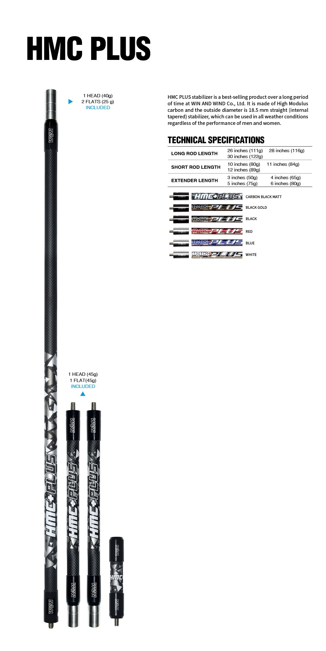 WIN&WIN HMC PLUS LONG ROD