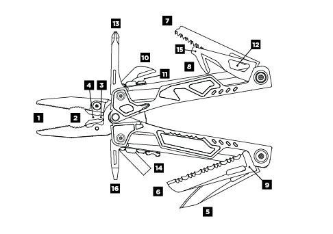 Leatherman OHT