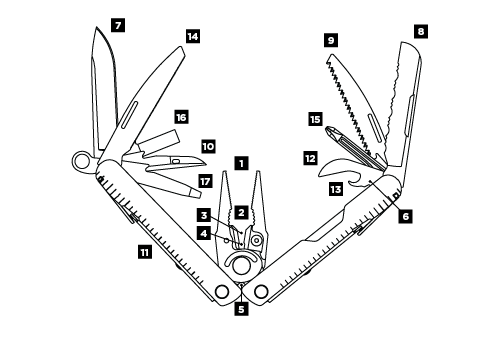 Leatherman Rebar