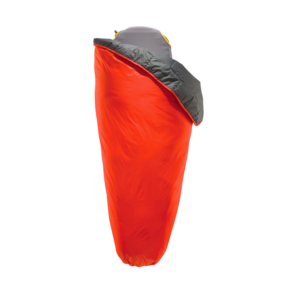 Thermarest Proton Blanket