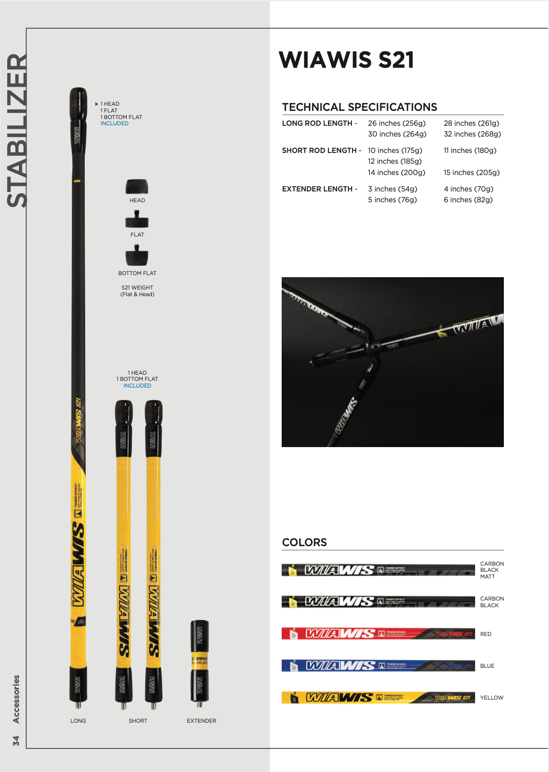 WIN&WIN WIAWIS S21 LONG ROD