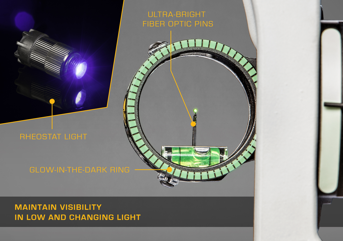 TROPHY RIDGE PURSUIT SIGHT